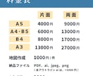 チラシ・フライヤーのリニューアルいたします 【チラシ制作にお困りの方必見！】見た目◎中身も◎リニューアル イメージ3