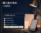 恋愛の不安を一言カルテで整理します 相手を追う前に恋愛癖を整理します。 イメージ5