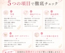 ハンドメイド商品ページ　相談＆改善します 取引評価1,000件以上｜販売経験からチェック イメージ3