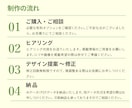 ブランドイメージを反映した名刺デザイン作成します 初校3案｜AIデータ込｜印刷納品可能｜QRコード作成無料 イメージ9
