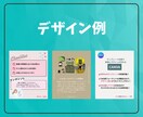 SNS運用を「利益を生む」仕組み化いたします 投稿なしOK / コンテンツ作成から運用まで /集客 イメージ7