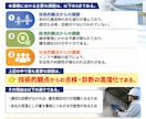 技術士論文を合格レベルにします テンプレ提供＋添削無制限技術士（建設部門）指導 イメージ2