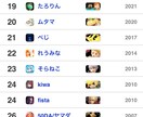 スマブラSPレート2100↑公式ランカーが教えます VIP未満からレート1800まで、トゥーン1位がリプレイ指導 イメージ2