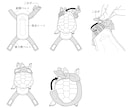 値下げしました！テクニカルイラスト制作いたします 取扱説明書や、ぬりえなどの線画に！ イメージ6