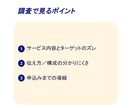 Webサイトの集客につながらない原因を調査します SEOやWebマーケティングなど様々な視点で原因を調査します イメージ3
