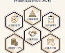 中小企業の人事評価制度を設計します 評価制度の悩みを90分で整理し設計の道筋を作る イメージ2