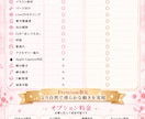Vtuberモデル制作を一括対応いたします 初めての方でも安心してご相談いただけます イメージ4