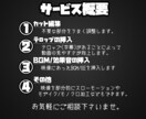ゲーム実況やショート動画などなんでも！編集します どのようなジャンルでもお任せ下さい！お気軽にご相談下さいませ イメージ2