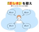 雑談しながら”本当の自分”を見つけます 『自分を否定するのではなく、受け入れる』 雑談、自己理解 イメージ2