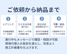 施工計画書作成から提出までサポートします 現場代理人の負担を減らし時間を生み出します イメージ3