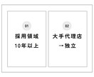 歴14年「採用できない」の相談全般にのります 応募が来ない・採用単価が高い…その原因、言語化できますか？ イメージ5