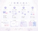 VTuber向け配信画像をデザインします 活動イメージに合わせた配信画像デザインを制作します イメージ3