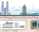 図解・説明イラスト作製します 文字だけでは伝わりにくい内容もイラストならばっちりです イメージ4
