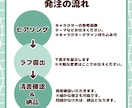 商用利用可！IRIAM等で使えるイラスト描きます デビューの方におすすめ！SDイラスト、ネームロゴが揃います！ イメージ4