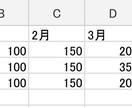 手作業を0に｜Excelで面倒な集計を自動化します 関数・表作成・修正・自動化・グラフ作成 イメージ2