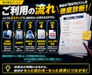 教材レビュー・ブラッシュアップします 「伝わる」から選ばれる。口コミで広がる教材へ。 イメージ6