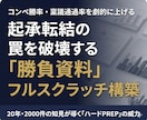 決裁者に動かす「勝負資料」を根本から論理構築します 起承転結の罠。目的と全体像から描く、プロの「ハードPREP」 イメージ1