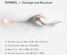 24時間以内に高精度AI文字起こしします 最短24時間納品｜高精度AI文字起こし イメージ5