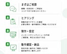 LINE公式アカウントの開設・初期設定を代行します はじめてでも安心！お店・事務所のLINE導入をサポート イメージ3