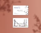 名刺・ショップカード作成します シンプルから派手なデザインまでお任せください イメージ2