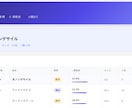 Pythonで自動化・スクレイピングします データ収集・ツール開発をお任せください イメージ1