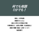 発達障害、精神障害の相談を聞きます 医療福祉系の資格の大学教員が障害や介護の悩みを解決します イメージ1