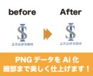 粗い画像やイラストを丁寧&迅速にトレースします お持ちの画像をデータ化！初めての方も安心してお任せください！ イメージ2