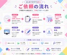 伝わる × 反応が出る。バナー／ヘッダー制作します 売上UP×集客UPにつながる SNS・広告バナーを制作 イメージ5