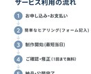 即日完成！融資・補助金申請用HP制作します 急ぎの申請に！1万円で審査通過レベルのHP製作 イメージ3
