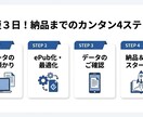 丸投げOK！面倒なKindle出版を代行します 100冊以上の出版実績！原稿を渡すだけでAmazonデビュー イメージ3