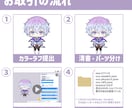 VtuberSDモデル一括制作いたします 爆速納品可能（最短実績４日）なりたいときにVになれる！ イメージ2