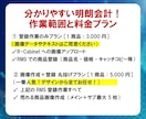 先着5名様！楽天・Yahoo商品登録を代行します 面倒なRMS登録を一括代行！EC歴5年のプロにお任せ！ イメージ3