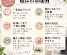 何を作ればいいか一緒に整理してご提案します 「何を作ればいい？」から一緒に整理します イメージ6