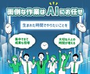 あなた専用のプロンプト(GPTs)を作ります 初心者様OK！ChatGPTであなたの業務時間を削減 イメージ8
