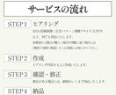 バナー作成実績多数★高品質のバナーをつくります あなたのお困りごとを解決します！なんでもご相談ください。 イメージ2