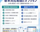 健康診断の受診期限と事後対応を自動管理します 未受診・期限接近・医師意見待ちを見える化 イメージ2
