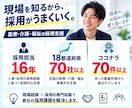 30日間【理学療法士・作業療法士】の採用代行します 訪問看護・リハ職に強いジョブメドレーの求人改善＋スカウト代行 イメージ3