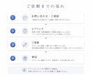 Web画像制作◎バナー・SNS画像作成します イメージのズレを防ぐため、修正回数無制限で丁寧に仕上げます イメージ2