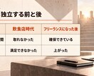 未経験からのJava学習・独立を支援します 未経験から独立した目線で伴走します イメージ7