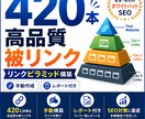 オールインワン420件の被リンクを送ります ミックスバックリンクで検索順位アップを狙います イメージ1