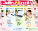SNS投稿文を10本作成します 店舗・個人事業主様向け｜ハッシュタグ・投稿予定案付き イメージ5