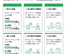 オマカセラインLINE公式アカウント運用代行します Lステップ/UTAGE/LINE公式アカウントを運用代行 イメージ10