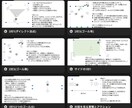 サッカーチームの運営効率化＆仕組化を支援します Notionでサッカー練習メニュー管理から運営まで効率化 イメージ1