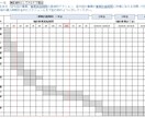 補助金のこと、何でも相談できます 補助金の「わからない」をゼロに！補助金のプロが丁寧にサポート イメージ5