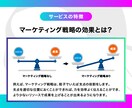 成果に繋がるマーケティング型ホームページ制作します 上級ウェブ解析士による集客力・信頼性に強いホームページ イメージ3
