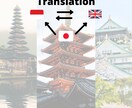 インドネシア語に日本語/英語を翻訳いたしますます ネイティブに心を掴む翻訳を任せてみませんか? イメージ2