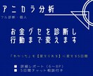 お金グセを診断し行動まで変えます 「わかった」を 「変えられる」に変える5日間 イメージ1