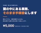 属人化した業務、わかりやすい手順書にまとめます 雑なメモや口頭の説明から、誰でも動ける手順書を作ります イメージ1