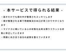 職場の人間関係の悩み聞きます 【転職15回で気付いた心の整え方であなたをサポート】 イメージ4