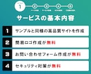法人口座開設審査に必要な格安ホームページ作成します 法人銀行口座開設審査、webサイト作成、コーポレートサイトに イメージ3
